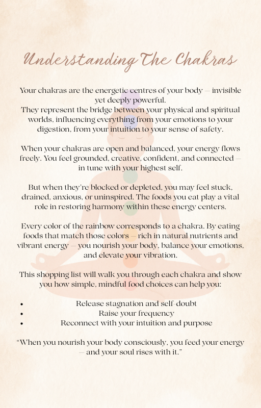 High Vibration Grocery List - For 100% OFF Use Code: “FREEBIE” At Checkout 🌿
